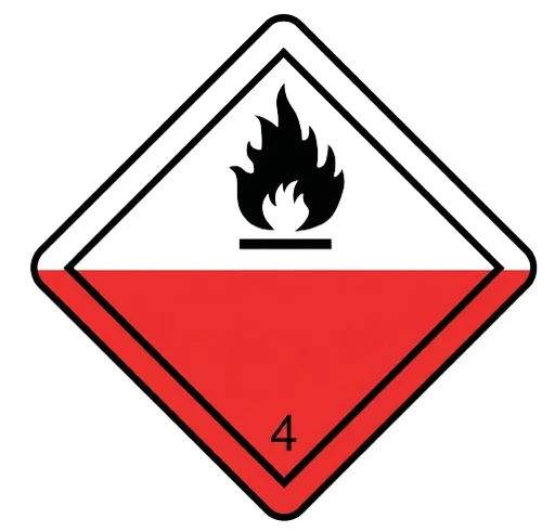 Flammable solids placard (Class 4) road sign